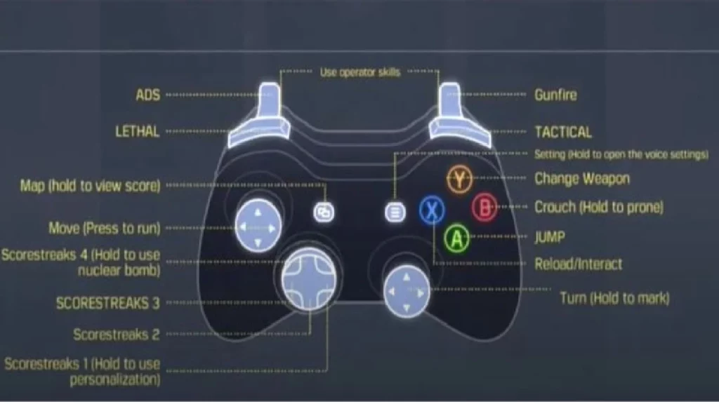 How to play Call of Duty Mobile with a Controller