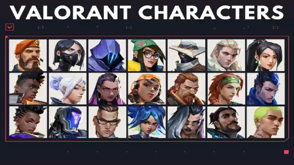All Valorant Characters and their Abilities (Agents Real Names)