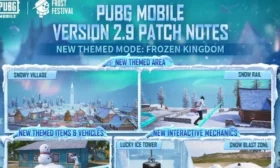PUBG Mobile 2.9 Update Patch Notes